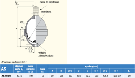 Akumulator hydrauliczny Hydro Leduc(objętość azotu: 10,19 l/dm³, maksymalne ciśnienie: 400 bar) 01538882