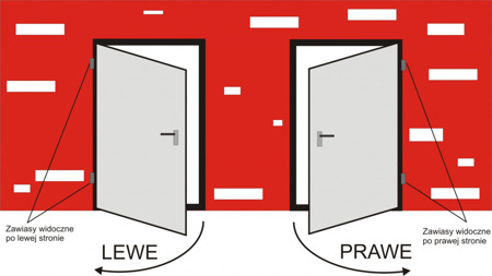 Drzwi zewnętrzne sklepowe (kolor: orzech, strona: prawa, szerokość: 112 cm) 54469171