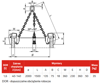 IMPROWEGLE Zawiesie łańcuchowe 3-cięgnowe zakończone uchwytami do podnoszenia kręgów betonowych (udźwig: 1,6 T, zakres chwytania: 40-140 mm) 33954997